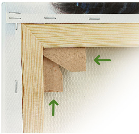 Voorkomen Luchten verlichten Canvas opspannen | Meegeleverde houtjes bij canvas